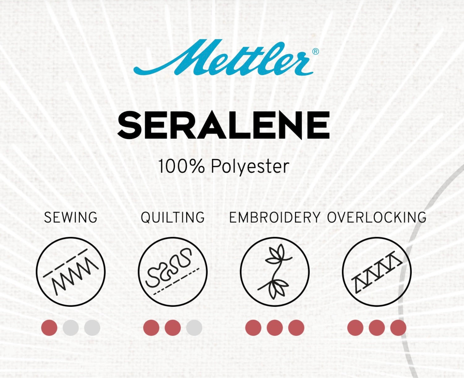 Mettler Seralene 60wt Polyester Serger Thread | Steel Blue (#1316) | 2187 yds